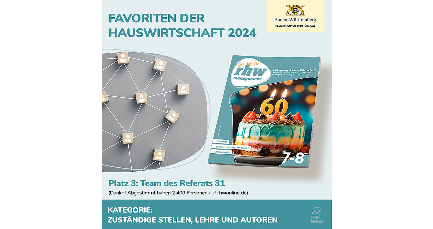 Share-pic der Fachzeitschrift rhw management