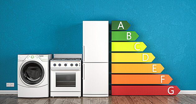 Von links nach rechts werden eine Waschmaschine, ein E-Herd, ein Kühlschrank gezeigt. Daneben werden rechts in den Farben von Grün über Gelb nach Rot die Energieeffizienzklassen von A bis G abgebildet