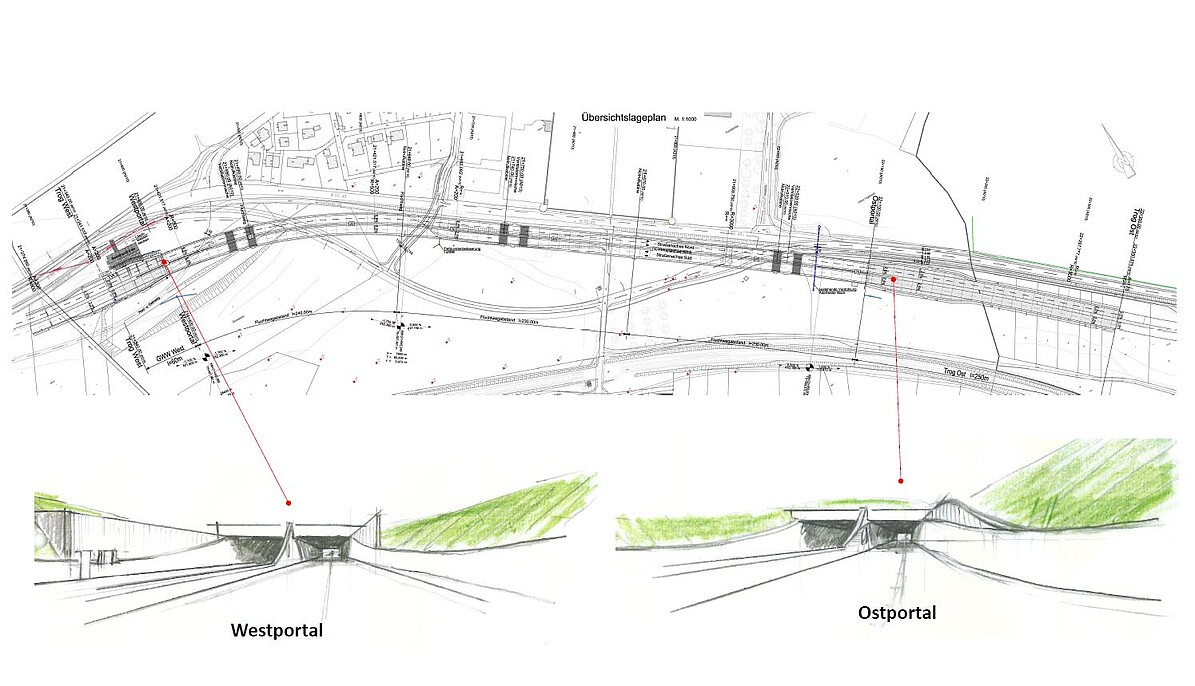 Das West- und das Ostportal des Tunnel Hegne in einer grafischen Darstellung