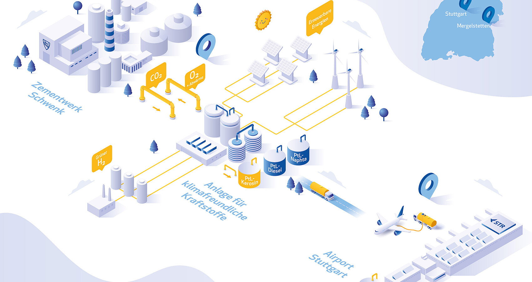 Bild zeigt eine Infografik mit dem Zementwerk Schwenk, der Anlage für klimafreundliche Kraftstoffe und dem Airport Stuttgart