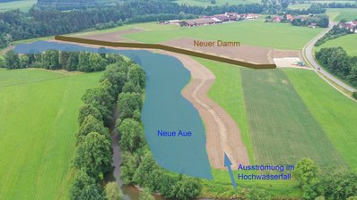 Das Bild zeigt die geplante Hochwasserschutzmaßnahme in Hiltensweiler
