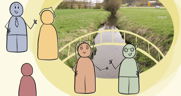Das Bild zeigt einen Fluss; links und rechts grüne Wiesen; eine eingezeichnete Brücke über den Fluss und mehrere bunte Männchen