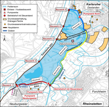 Die Karte zeigt den Polder Bellenkopf/Rappenwört mit den Hauptdämmen XXVa und XXVI, welche farblich in die vier Bauabschnitte unterteilt sind.